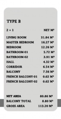 B4.2